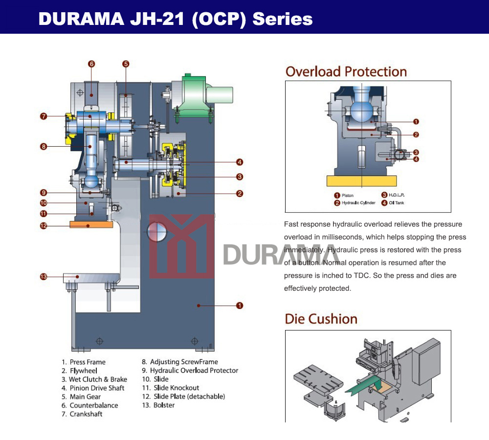 JH21 (OCP) серия высокоскоростной пневматический пресс Power Press (C-рамка)